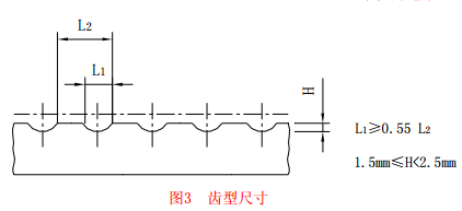 齿形尺寸