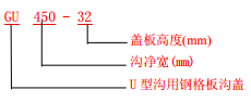 U型沟用钢格板沟盖