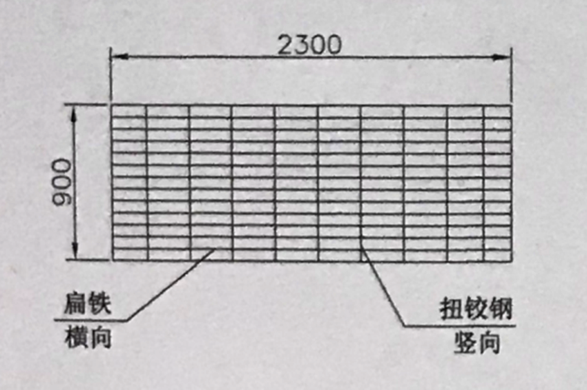 钢格栅板扁钢方向示意图